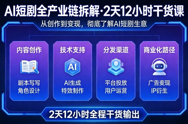 A短剧全产业链拆解,2天12小时全程干货输出,彻底的了解AI短剧是一门什么生意 A短剧全产业链拆解,2天12小时全程干货输出,彻底的了解AI短剧是一门什么生意