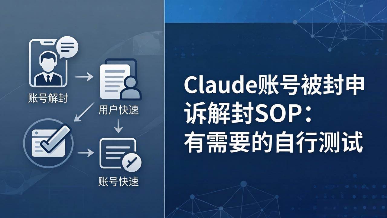 （17981期）Claude账号被封申诉解封SOP：有需要的自行测试-星空网创资源