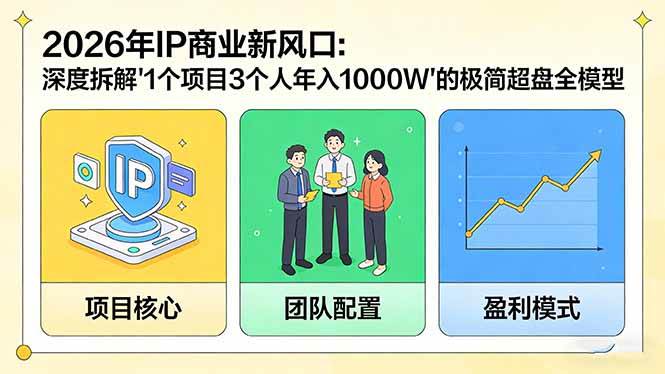 (17661期)2026年IP商业新风口:深度拆解“1个项目3个人年入1000W”的极简超盘全模型-星空网创资源