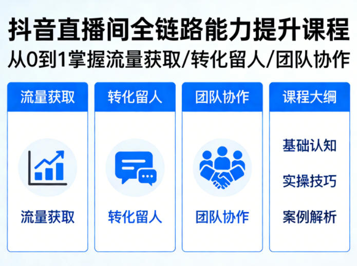 抖音直播间浓缩版视频课程,从0到1掌握直播间流量获取、转化留人、团队协作的全链路能力-星空网创资源