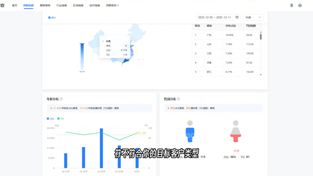 龙三郎·个人IP自媒体内容创作系统v1.0 龙三郎·个人IP自媒体内容创作系统v1.0
