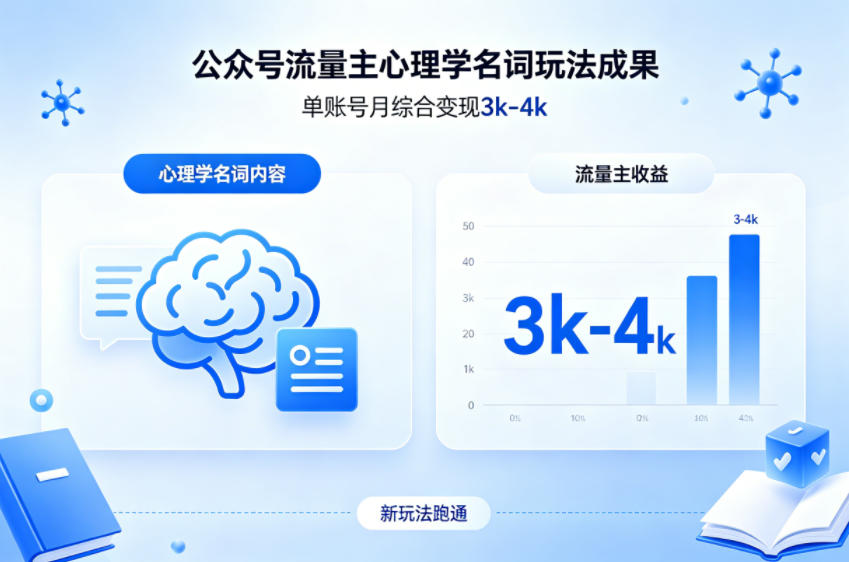 公众号流量主新跑通心理学名词玩法,单账号月综合变现3k-4k-星空网创资源