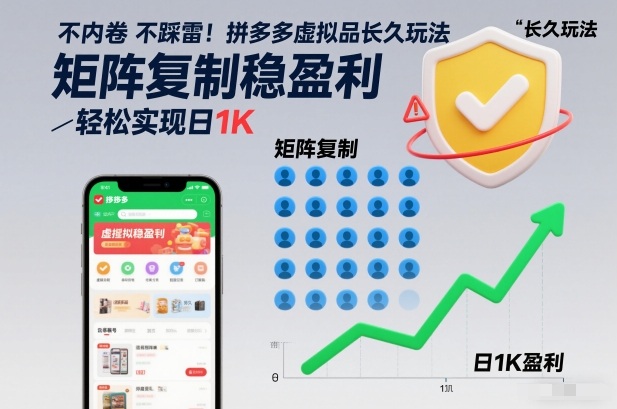 不内卷不踩雷!拼多多虚拟品长久玩法,矩阵复制稳盈利,轻松实现日1K【揭秘】-星空网创资源