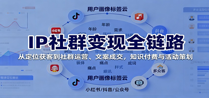 IP社群变现全链路，从定位获客到社群运营、文案成交，知识付费与活动策划-星空网创资源
