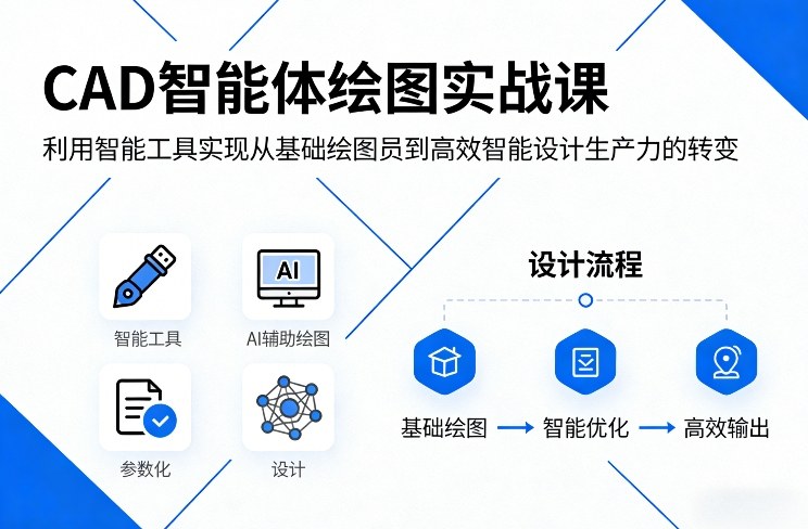 CAD智能体绘图实战课,利用智能工具,实现从基础绘图员到高效智能设计生产力的转变-星空网创资源