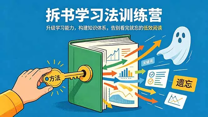 拆书学习法训练营，升级学习能力，构建知识体系，，告别看完就忘的低效阅读-星空网创资源