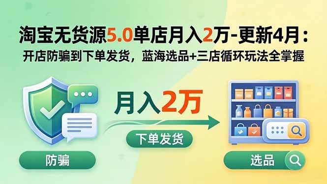 （18364期）淘宝无货源5.0单店月入2万-更新5月：开店防骗到下单发货，蓝海选品+三店循环玩法全掌握-星空网创资源