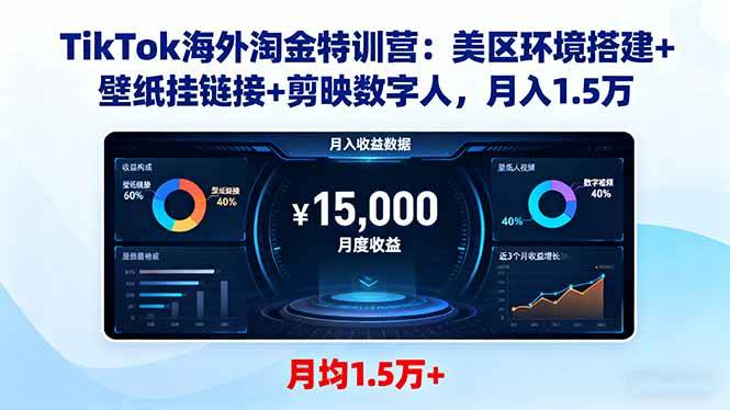 (16346期)TikTok海外淘金特训营:美区环境搭建+壁纸挂链接+剪映数字人,月入1.5万-星空网创资源