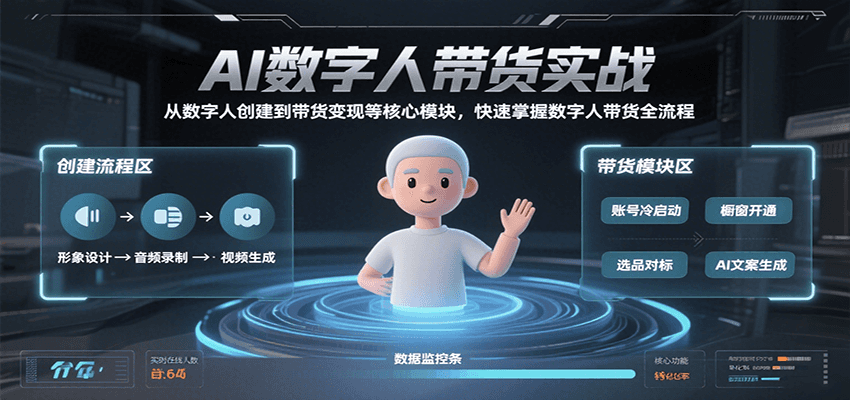 AI数字人带货实战,从数字人创建到带货变现各核心模块,快速掌握全流程-星空网创资源