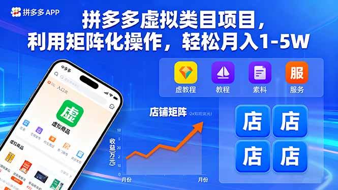 (16025期)拼多多虚拟类目项目,利用矩阵化操作,轻松月入1-5W-星空网创资源