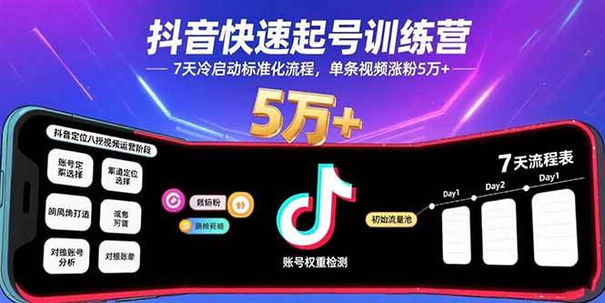 (15844期)抖音快速起号训练营,7天冷启动标准化流程,单条视频涨粉5万+-星空网创资源