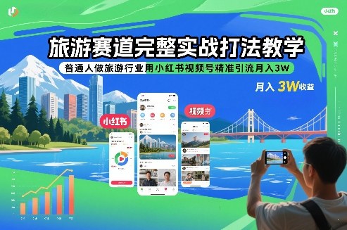 旅游赛道完整实战打法教学,普通人做旅游行业用小红书视频号精准引流月入3W 旅游赛道完整实战打法教学,普通人做旅游行业用小红书视频号精准引流月入3W