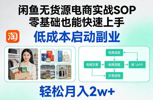 闲鱼无货源电商实战SOP,零基础也能快速上手,低成本启动副业,轻松月入2w+-星空网创资源
