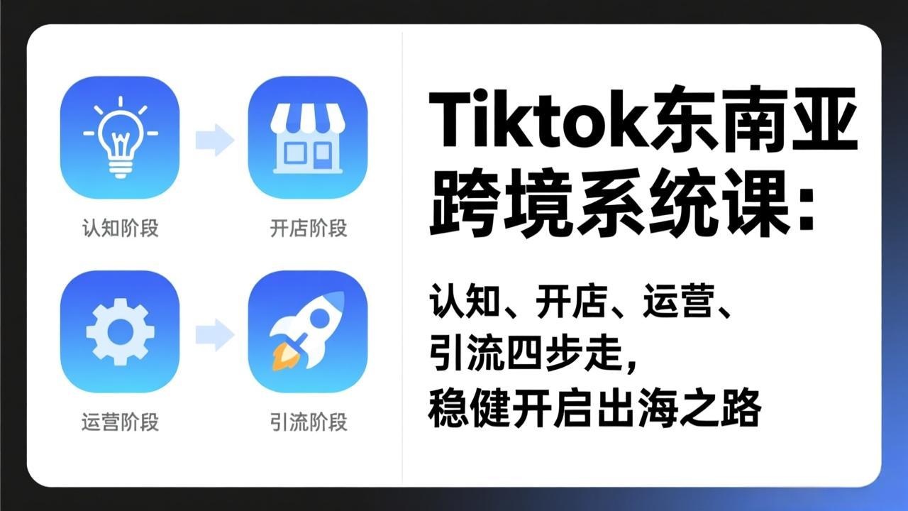 TikTok东南亚跨境系统课:认知、开店、运营、引流四步走,稳健开启出海之路-星空网创资源