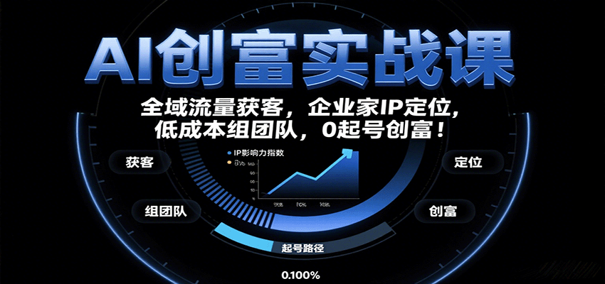 AI创富实战课:企业家IP定位,全域流量获客,低成本组团队,0起号创富!-星空网创资源