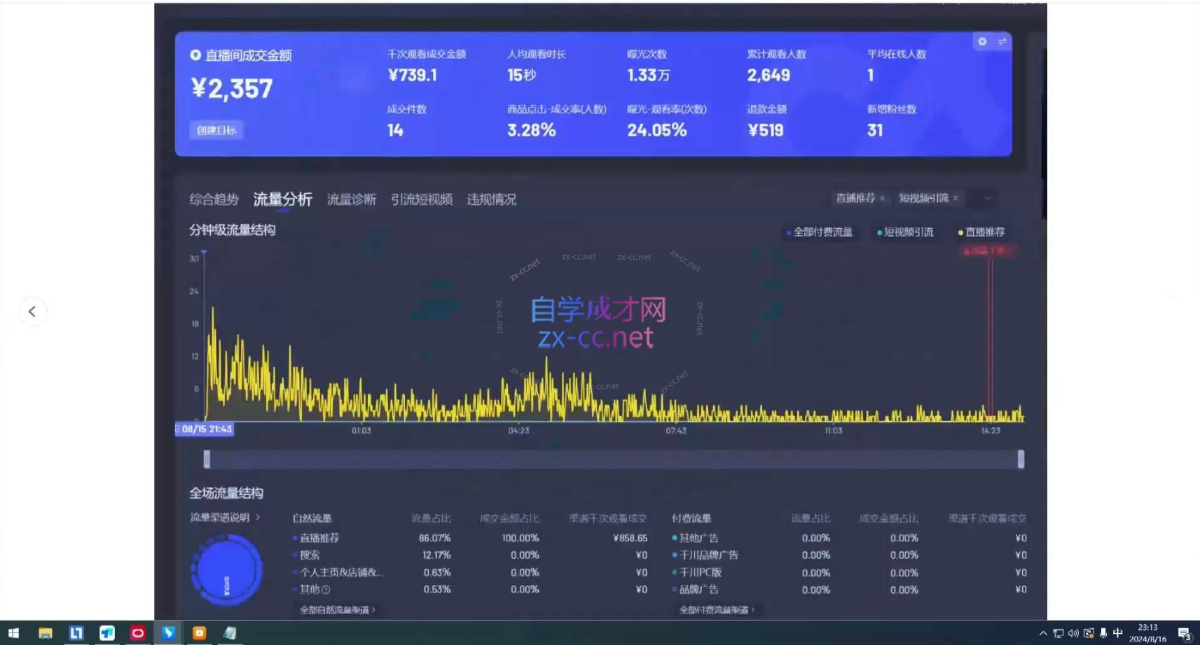 宝子哥·无人直播-非实时防风技术(更新12月) 宝子哥·无人直播-非实时防风技术(更新12月)