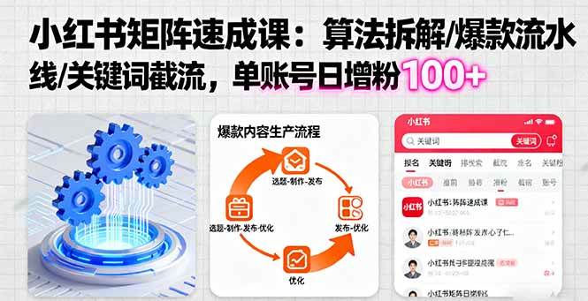（16231期）小红书矩阵起号速成课：算法拆解/爆款流水线/关键词截流 单账号日增粉100+-星空网创资源
