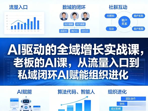 AI驱动的全域增长实战课,老板的AI课,从流量入口到私域闭环AI赋能组织进化(26年3月12-14日)-星空网创资源
