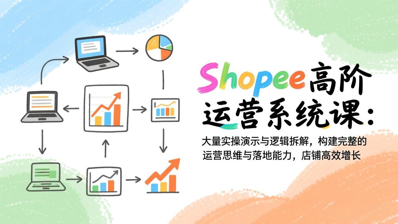 Shopee高阶运营系统课:大量实操演示与逻辑拆解,构建完整的运营思维与落地能力,店铺高效增长-星空网创资源