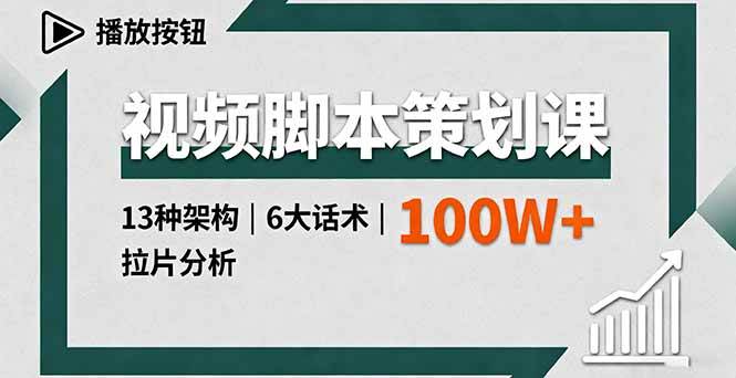 (16137期)视频脚本策划课,13种架构、6大话术、拉片分析,单条播放百万+-星空网创资源