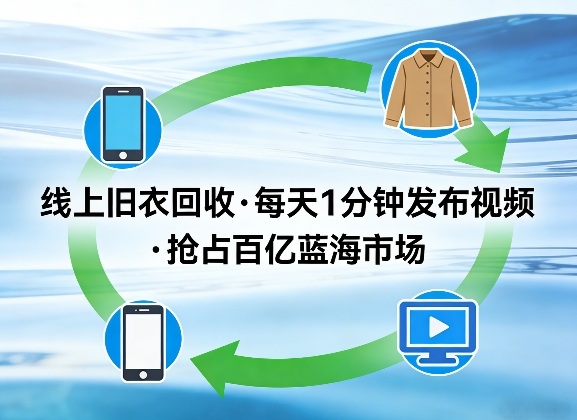 线上旧衣回收项目,我们给你提供视频,每天花一分钟发布视频,抢占百亿蓝海市场【揭秘】-星空网创资源