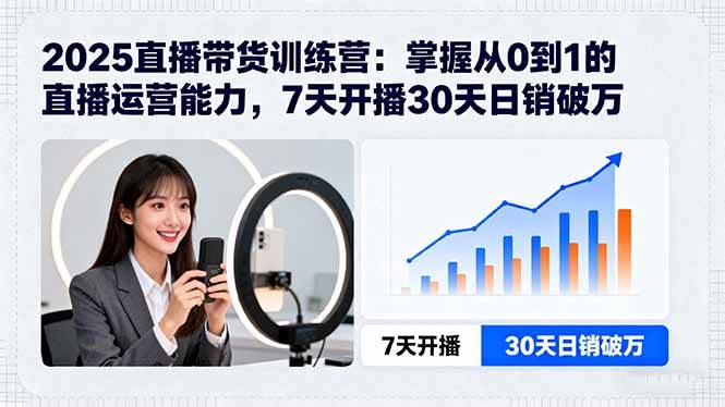 (15989期)2025直播带货训练营:掌握从0到1的直播运营能力,7天开播30天日销破万-星空网创资源