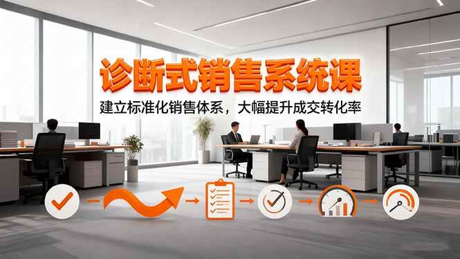 (16435期)诊断式销售系统课,建立标准化销售体系,大幅提升成交转化率-星空网创资源