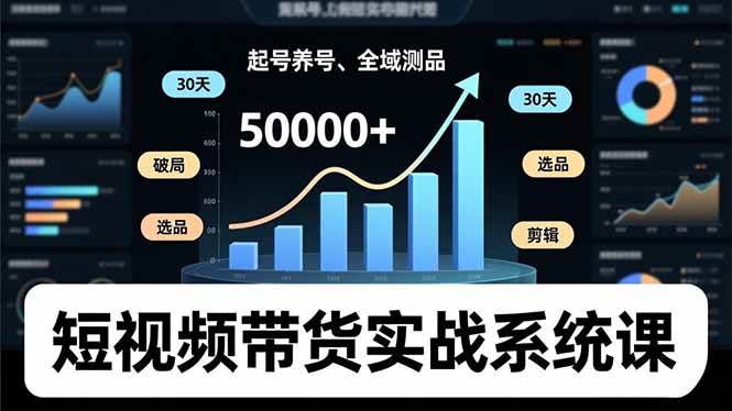 （16702期）短视频带货实战系统课，起号养号、选品剪辑、全域测品，新手30天破局月佣金50000+-星空网创资源