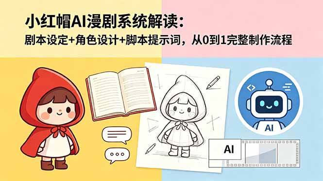 (18612期)小红帽AI漫剧系统解读:剧本设定+角色设计+脚本提示词,从0到1完整制作流程-星空网创资源