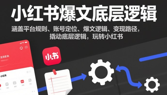 小红书爆文底层逻辑,涵盖平台规则、账号定位、爆文逻辑、变现路径,撬动底层逻辑,玩转小红书-星空网创资源
