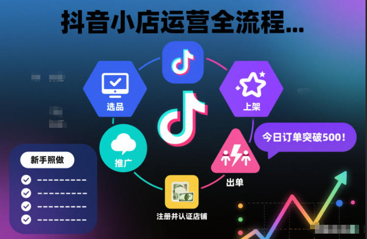 抖音小店运营全流程,从开通到运营,快速出单起店,新手照做就行 抖音小店运营全流程,从开通到运营,快速出单起店,新手照做就行