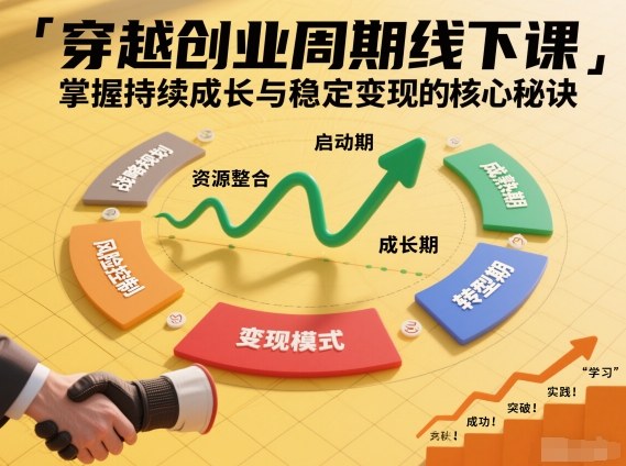 刘宇穿越创业周期线下课,掌握持续成长与稳定变现的核心秘诀-星空网创资源